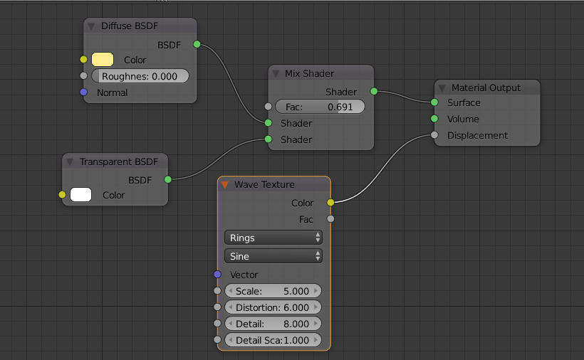 protoplanetary material